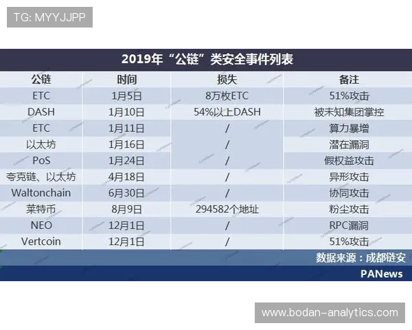 反波胆跑路避坑指南 彩票数字高频玩法防骗技巧